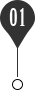 High telecentricity and little-to-no distortion for accurate measurements.